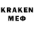 КЕТАМИН ketamine Sanzhar Mukanbetzhan
